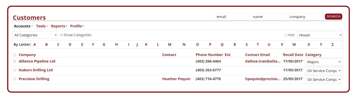 Selling-with-newdog-customer